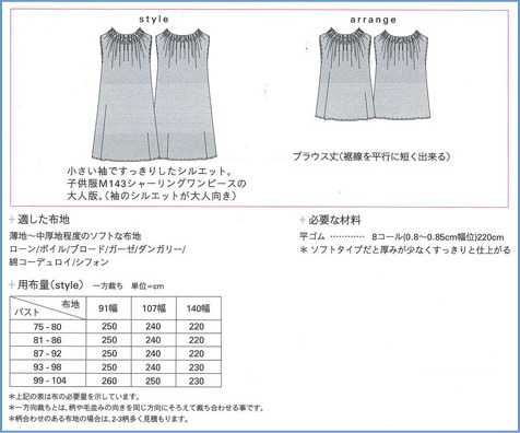 楽天市場 ｍパターン研究所 M162 おとな用 シャーリングワンピース 縫い代つきで印つけのいらない実物大型紙 ソーイングパターン 型紙 アットホビー スタイリストゴトウ