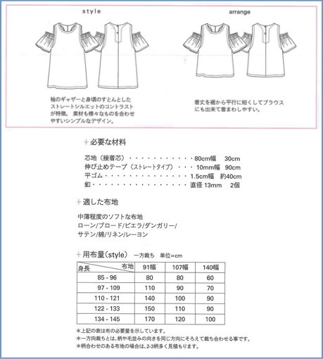 楽天市場 ｍパターン研究所 M185 こども用 オフショルダーワンピース 身長85 145cm 縫い代つきで印つけのいらない実物大型紙 ソーイングパターン 型紙 アットホビー スタイリストゴトウ