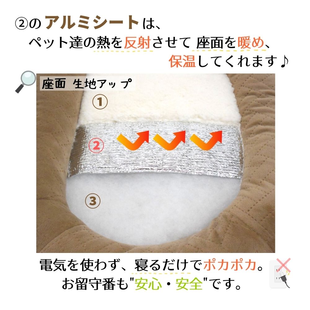 猫 犬 ペット ベッド STYRIA ぽかぽか にゃん マット 冬 暖かい あったか 洗える かわいい おしゃれ ボア アルミ 保温 ネコ あごのせ  小型犬 滑り止め ケージ Ｍ ベッド・マット・寝具 | antiguaboreal.com