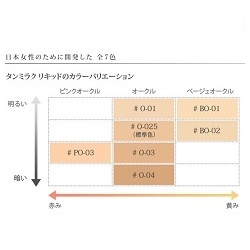 楽天市場 ランコムタンミラク リキッド ファンデーション 色 O 025 30ml 標準色 ビューティーハウス