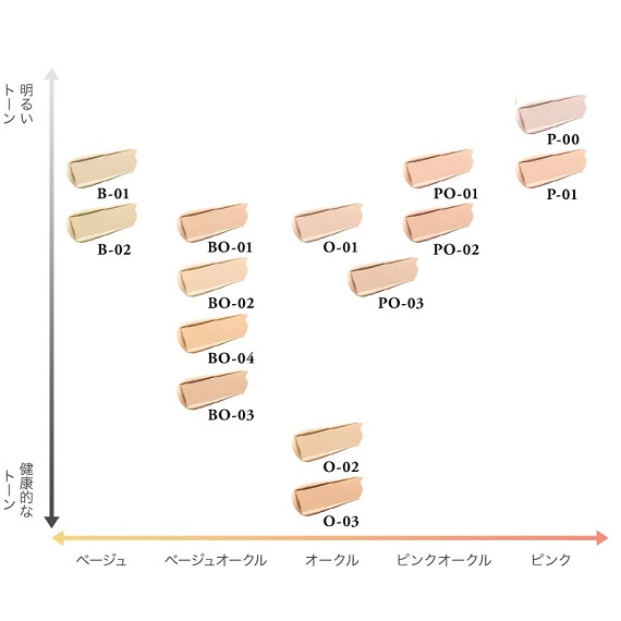 送料無料（北海道・沖縄県除く！） ランコム LANCOME タンイドル