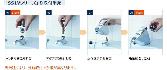 楽天市場 水栓金具 自動水栓 後付け自動水栓 水すい Ss1v ミナミサワ 送料無料 02p01mar1 スダ水周りショップ