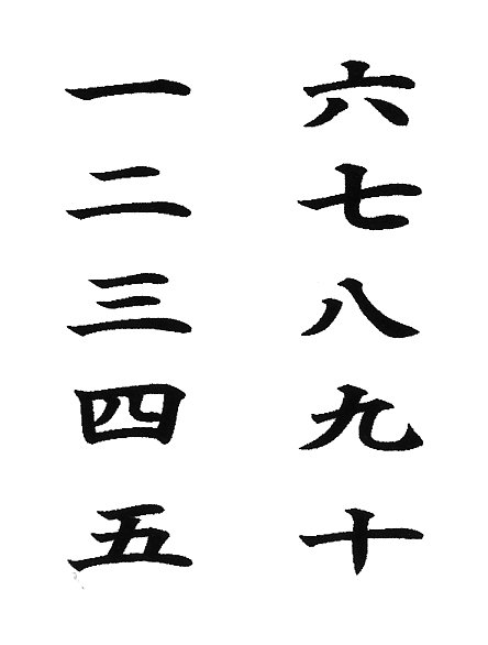 漢数字 漢字数字印鑑 ゴム印 スタンプ一文字のサイズ 縦約5mm 横約10mm 文字により差あり 縦書き用 縦並び用 文字 文字別々のタイプです ジョイント式ではありません御朱印 日付用 年月日 御札 年齢 Deerfieldtwpportage Com