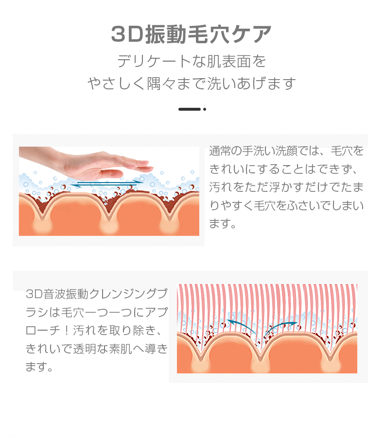 楽天市場 安心の一年保証付き 3d超音波クレンジングブラシ ディープクレンジング クレンジング 洗顔 洗顔ブラシ ブラシ スペシャルケア 毛穴ケア 毛穴 超音波 マッサージ 敏感肌 防水 時短 Mp6010 即納 1 5営業日 送料無料 宅込 Sugar Bisket