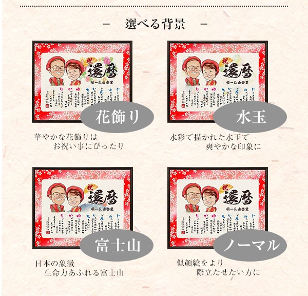 還暦祝い 作家ぽんむの似顔絵入りメッセージボード 還暦祝い用 メッセージボード 似顔絵 還暦 60歳 ネームポエム 名前詩入り プレゼント 額 父 母 男性 女性 名入れ 似顔絵 Rvcconst Com