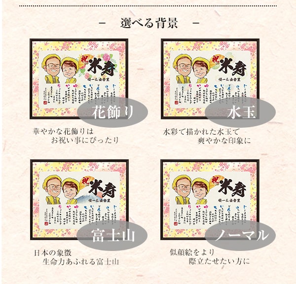 傘寿 米寿祝い 作家ぽんむの似顔絵入りメッセージボード 傘寿祝い用 米寿祝い用 メッセージボード 似顔絵 傘寿 米寿 80歳 歳 ネームポエム 名前詩入り プレゼント 額 父 母 男性 女性 名入れ 似顔絵 Sylvainpaley Cool