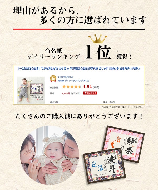楽天市場 一生残せる命名書 てがたあしがた 命名書 手形足型 命名紙 印字代筆 おしゃれ 額縁付き 出産内祝い 内祝い お七夜 命名紙 赤ちゃん まごころの贈り物 つむぐ言葉