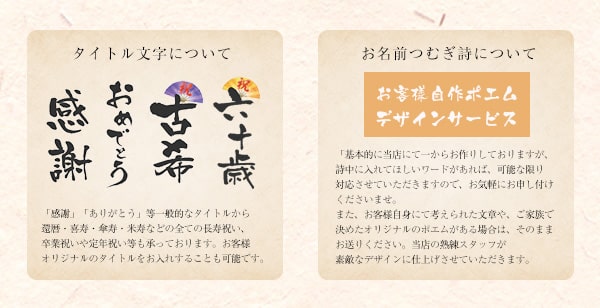 楽天市場 金婚式 プレゼント 金婚式のお祝い お名前つむぎ詩 ボード ネームポエム 名前詩 入り プレゼント 額 金婚 結婚50周年 男性 女性 銀婚式 真珠婚 ダイヤモンド婚 プレゼント 両親 名入れ お祝い まごころの贈り物 つむぐ言葉