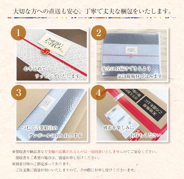 楽天市場 喜寿 祝い に名入れプレゼント 喜寿祝いにお名前つむぎ詩 ボード 友禅和紙 和紙 ネームポエム 名前詩入り プレゼント 額 紫色 喜寿 77歳 男性 女性 古希プレゼント 名入れ お祝い まごころの贈り物 つむぐ言葉