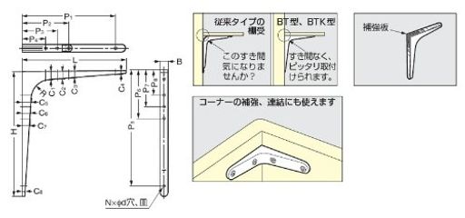 スガツネ工業ランプ印鋼製棚受BTK型BTK-300Wホワイト