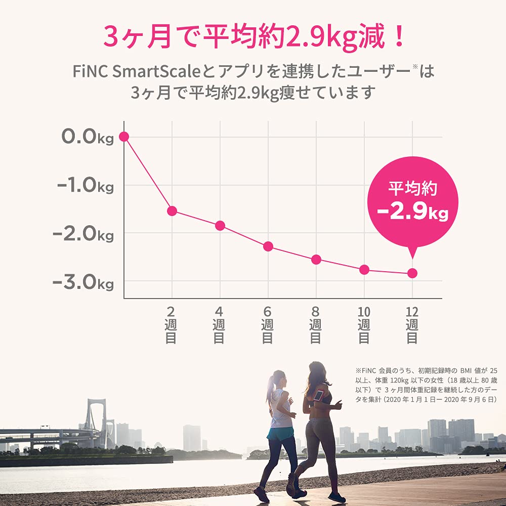 フィンク FiNC 体組成計 体重計 ヘルスメーター SmartScale スマホ連動
