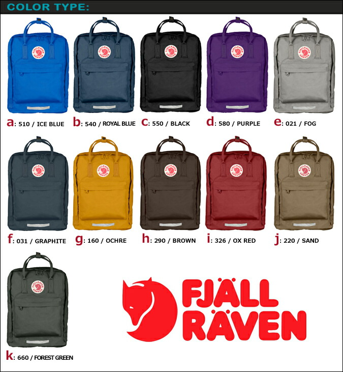 kanken colors list