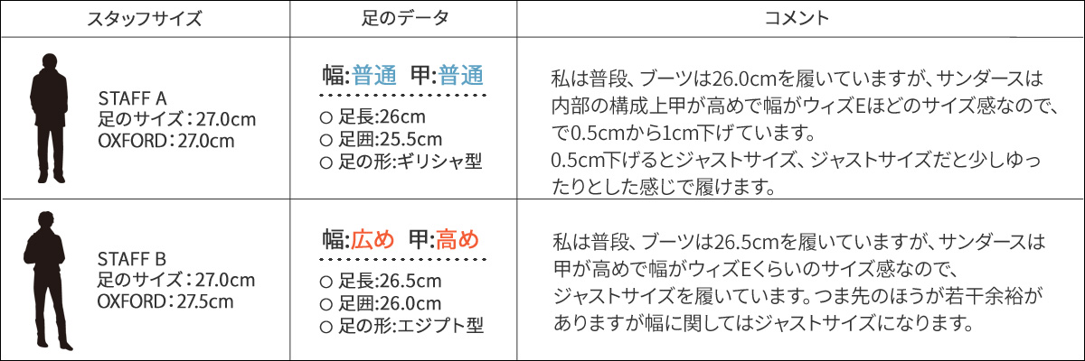 楽天市場 最大1000円offクーポン サンダース Sanders ミリタリー サイドゴア ブーツ チェルシーブーツ ビジネス メンズ Bucharest ブラック 黒 1554b シュガーオンラインショップ