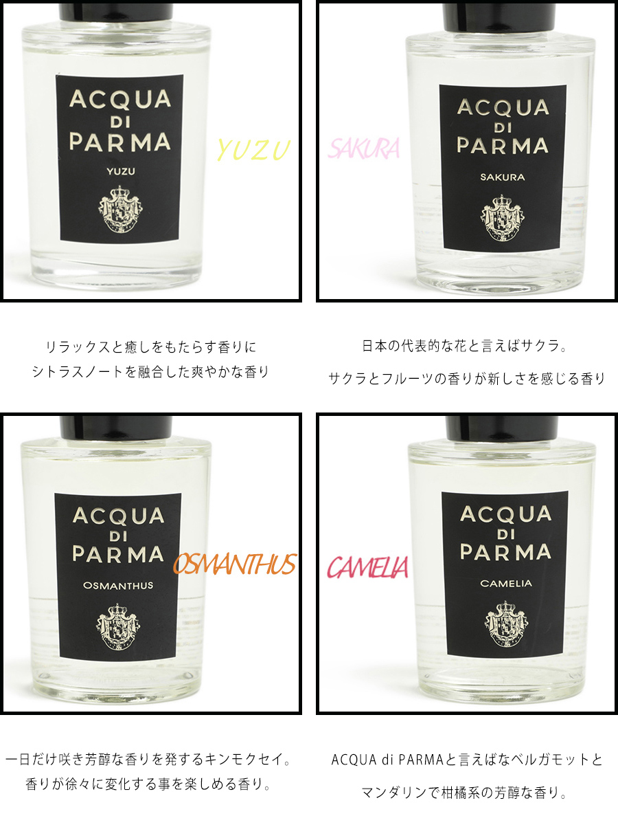 Acquadiparma 新作 シグネチャーシリーズ Of Di クリア クリスマスプレゼント 秋冬 クリアボトル ギフト Xmas 100ml アクアディパルマ Acqua Di Parma Sigunatures Of The Sun シグネチャー オーデパルファム 香水 フレグランス