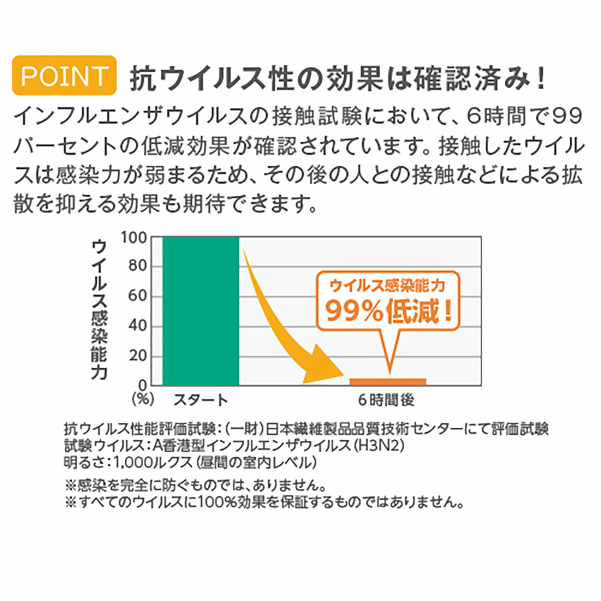 2021年ファッション福袋 プロ フィッツ くっつくテーピング 指用 1コ入 ×１４４個セット １ケース分 fucoa.cl