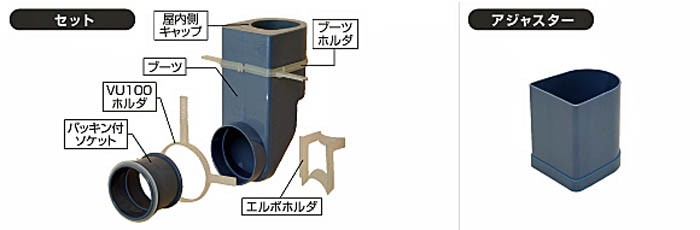 愛用 水道用1種用 ポリエチレン管金属継手 テーパめねじ NPJ-I 13 discoversvg.com