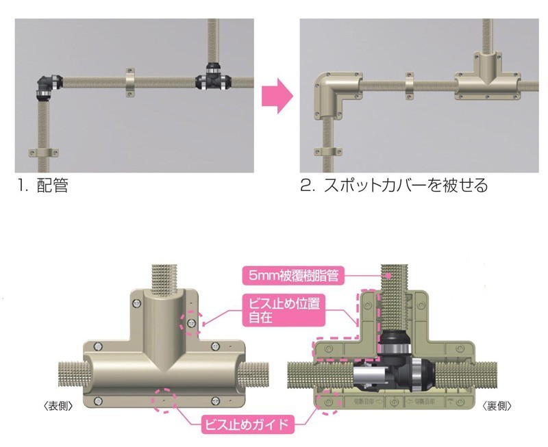 営業 オンダ製作所 屋外対応 簡易リフォーム 給水給湯配管 スポットカバー
