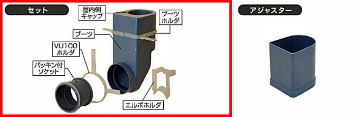 楽天市場】【13時迄は当日発送 日祝除く】 基礎貫通 排水管貫通 スリーブセット 品確法 長期優良住宅サポート フラット35 アロン化成 ZK-45L  75 : 水道快適でいこ屋 楽天市場店