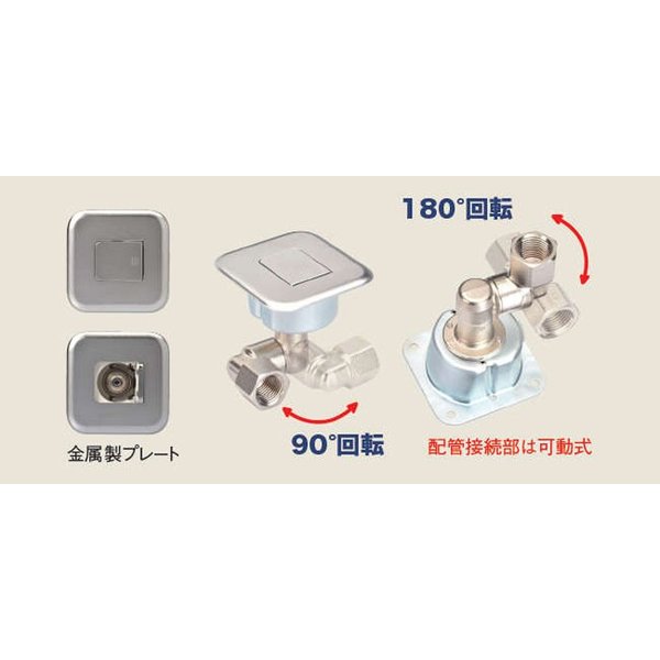 プロパン用 LPG 床 埋込型 ヒューズ ガス コンセント 藤井合金製作所 SG850B-15|水道快適でいこ屋 店