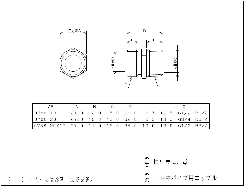 楽天市場 異径フレキパイプ用ニップル テーパーネジ 平行ネジ変換フレキニップル 呼び 13mm R3 4 G1 2ネジ 0786 13 水道屋さん