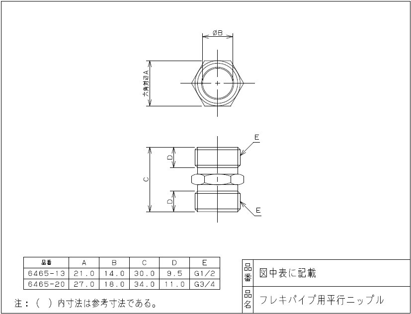 楽天市場】フレキパイプ用平行ニップル,フレキニップル(呼び20mm,G3/4×G3/4ネジ)6465-20：水道屋さん