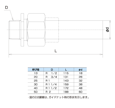 楽天市場 鋼管用ガイドナット付ユニオンシモク Gp Hivp接合ユニオン R1 1 2ネジ 呼び40ミリ塩ビ管 水道屋さん