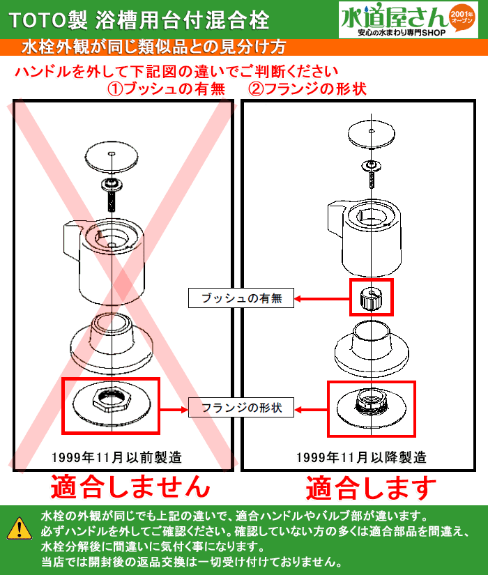 楽天市場 Toto Th5b0307 開閉バルブ部 台付ツーハンドル混合水栓用スピンドル部 Tbjs他用 左開 右閉用 水道屋さん