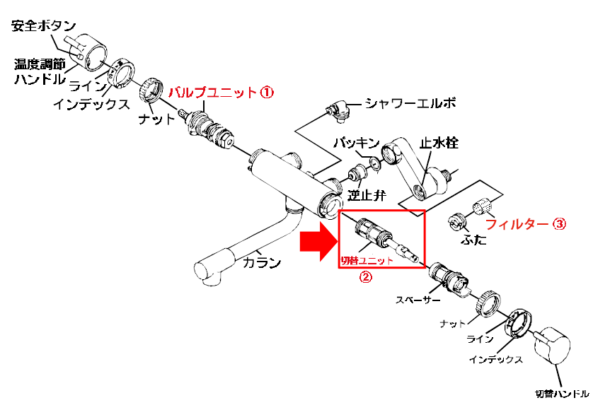 楽天市場 Toto 水栓部品 ジョイシリーズ水栓用 開閉ユニット部 シャワー バス切替弁部 Th577 1 水道屋さん