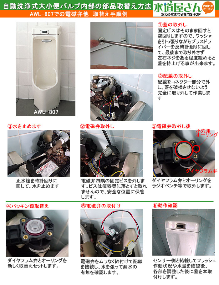 楽天市場 Lixil Inax A 3665 電磁弁 自動洗浄 大小便器バルブ部用 Awu 506系 507系 807系 U A31系 A51系他用 水道屋さん