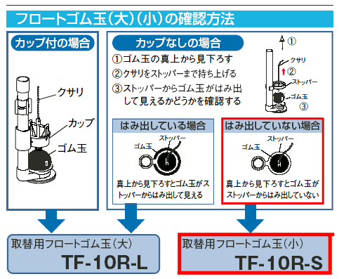 楽天市場 Lixil Inax Tf 10r S 排水弁 取替用フロートゴム玉 ロータンク内排水弁 小玉タイプ Inax全般用 水道屋さん