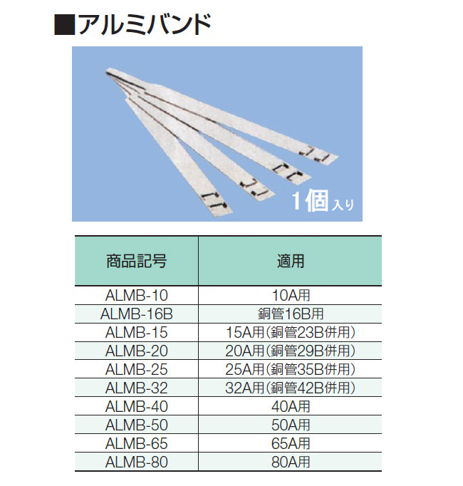 80%OFF!】 ｲﾉｱｯｸ ﾊﾟｲﾌﾟｶﾞｰﾄﾞ ｴﾙﾎﾞ 20mm厚:BSG- 15 内径 22mm x80個入 ∴ fucoa.cl