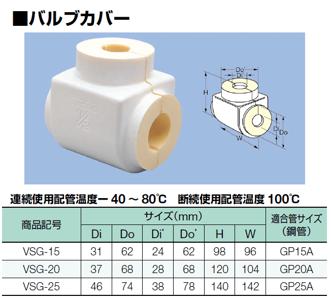 【楽天市場】配管保温材,イノアック パイプガード用バルブカバー,硬質ウレタンフォーム配管保温保冷材(鋼管15A用,汎用バルブ用)VSG15：水道屋さん