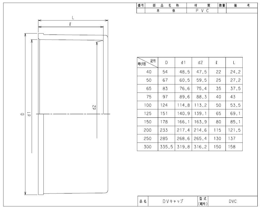 楽天市場 排水専用 硬質塩化ビニール排水継手 Dvキャップ 排水用深型キャップ 呼び125ミリ 水道屋さん