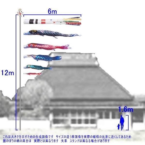 鯉のぼり ホビー 錦鯉 ノーマル ノーマル 羽衣錦鯉 ６ｍ５匹 浪千鳥吹流し 高田卸方屋こいのぼり 部品販売 鯉幟 ワタナベ わたなべ