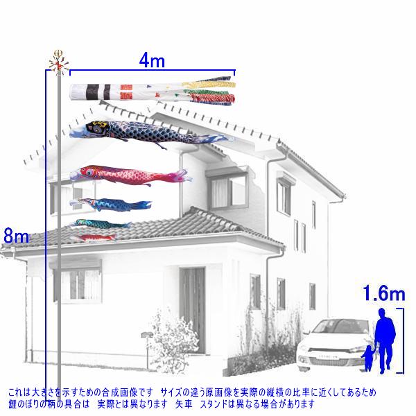 楽天市場 鯉のぼり 錦鯉 ノーマル 羽衣錦鯉 ４ｍ５匹 浪千鳥吹流し 高田卸方屋