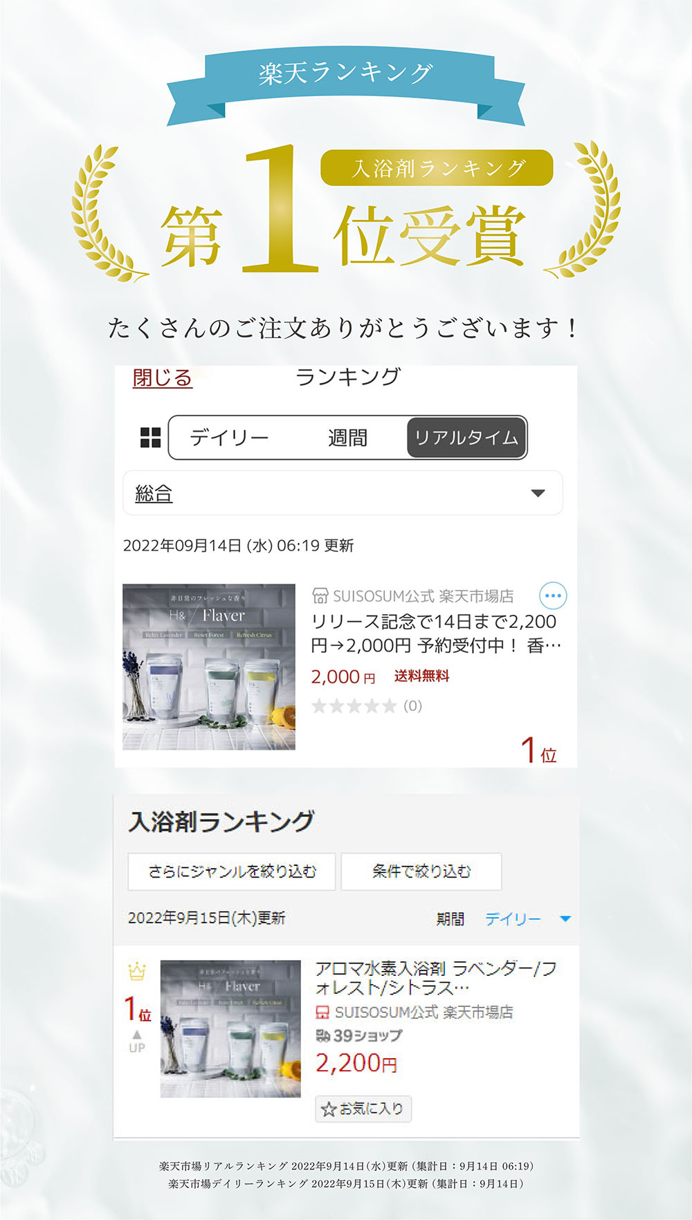 アロマ 入浴剤 水素入浴剤 フレーバー ラベンダー/フォレスト/シトラス 香り付 H＆ アッシュアンド ナノバブル 女性 プレゼント ギフト 水素風呂 水素 半身浴 美肌 睡眠 快眠 炭酸 炭酸入浴剤
