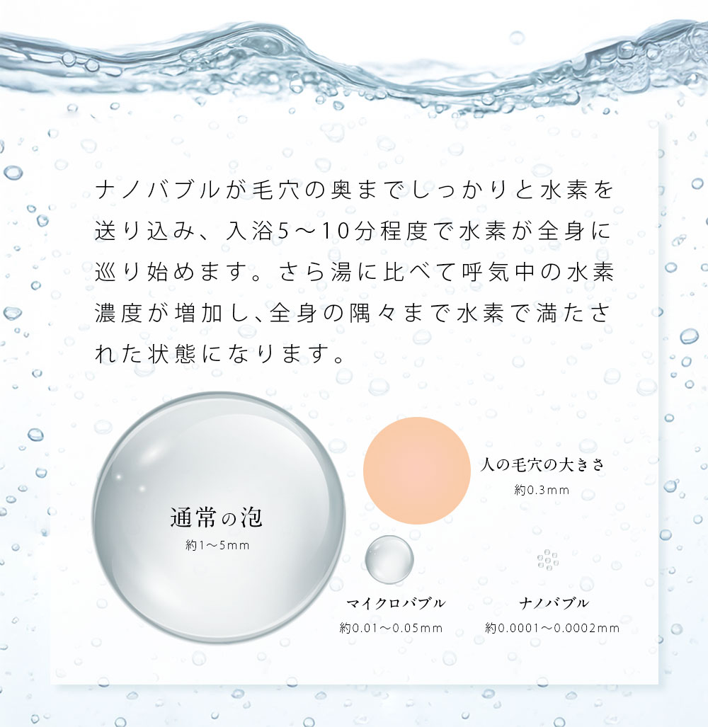 ＼20％OFFクーポン有★10月1日00:00-10月2日23:59／ 入浴剤 水素入浴剤 H＆ アッシュアンド 750g 1個 30回分 炭酸 炭酸入浴剤 重炭酸 高濃度 水素 塩素除去 保湿 無香料 ナノバブル 国産 女性 ギフト プレゼント プチギフト 水素風呂 疲労 回復 睡眠