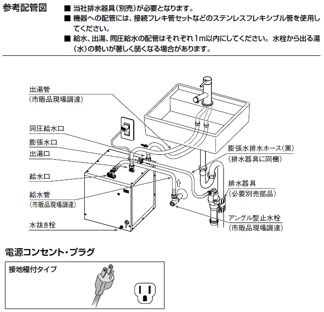 楽天市場 Lixil リクシル 電気温水器 ゆプラス タンク容量25リットル スタンダードタイプ Ehpn H25n4 スイスイマート