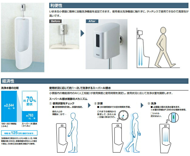 好評受付中 LIXIL INAX OKU-AT100SDJ 小便器自動洗浄システム オートフラッシュU 後付けタイプ UF-3J V 用  fucoa.cl