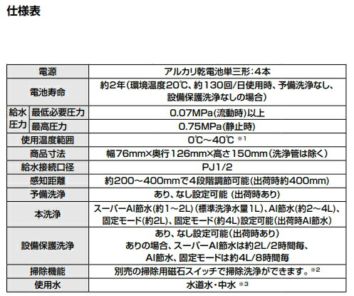 無料サンプルok Lixil Inax Oku At131sd 小便器自動洗浄システム オートフラッシュu 新設タイプ Fucoa Cl
