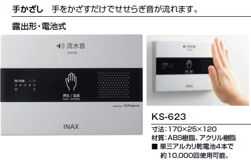LIXIL リクシル サウンドレコレーター 室内用便器用音声とり備える 見せびらかす形 独居室式 KS-623