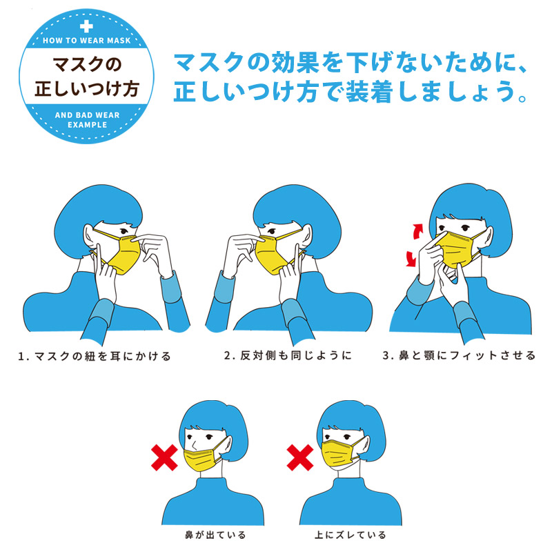 楽天市場 平日15時 土日祝12時まで即日発送 ソフトマスク 在庫あり 50枚入 大人用マスク 使い捨て 3層高密度 フィルター構造 男性にも女性にも ノーズフィットワイヤー ワイド耳ゴム 締切時間までに決済確認が取れた注文分は即日出荷 ご注文のタイミングではご