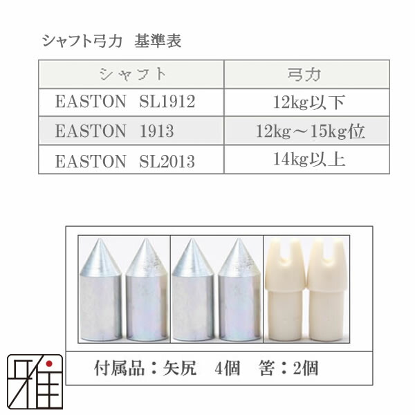 シャフト基準