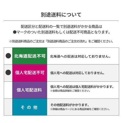 ブルーシート #3000 20m×20m 1枚 アウトドア | eu-agencies.net