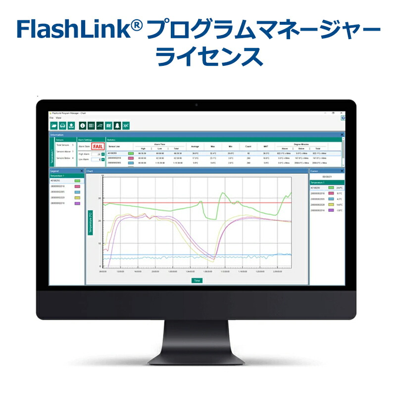 三角洲貨物自動車 FlashLink放送番組支配人(振り合いホンブルグ帽) Flash Link Manager DeltaTrak Japan