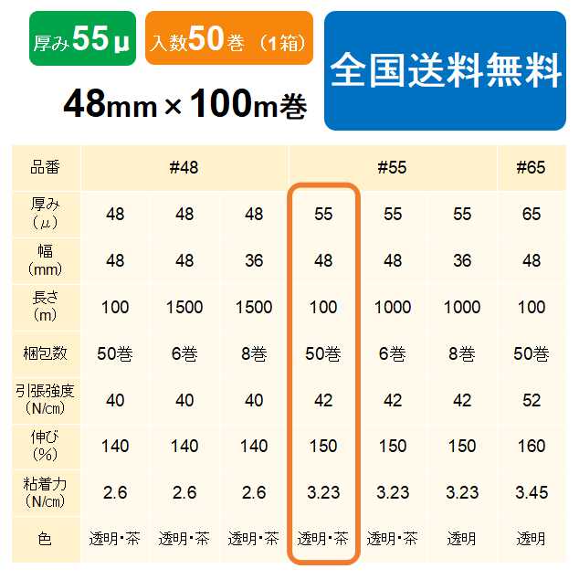 正規 ヒロユキ製 ＯＰＰテープ #55 55μ 48mm×100m 1箱50巻入り 5箱