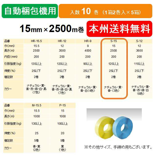 春の新作シューズ満載 ヒロユキ製 PPバンド S-15 自動梱包機用 15mm×2500m巻 2巻入り 5箱セット 本州無料 fucoa.cl