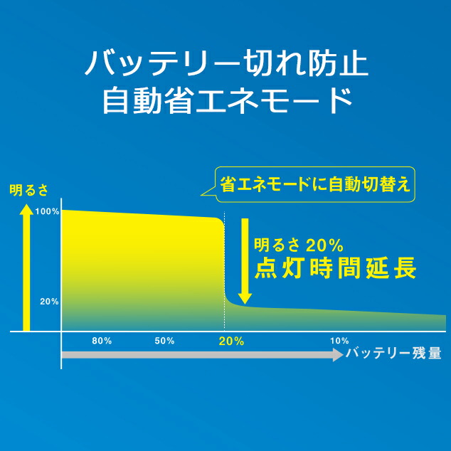 【全国】ギザ刃でラクラク!刈込ハサミ