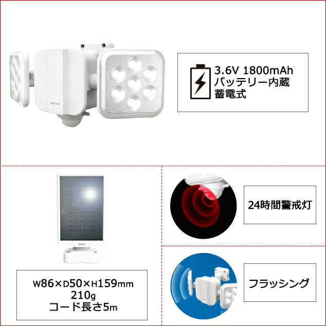 【全国】ペリカンはさみ万能はさみ生花用剪定ばさみ枝きりガーデニング園芸用品盆栽