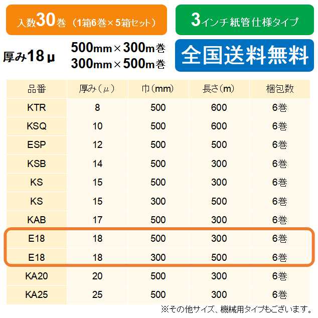 割引も実施中 LivLiv 1段タイプ AX1-60 池永鉄工 オールステンレス AXパイプ